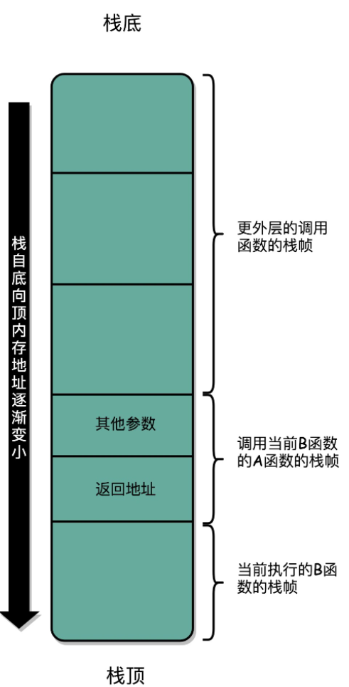 屏幕截图 2022-06-22 210533