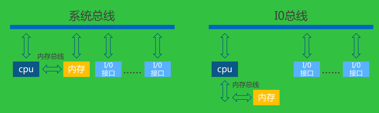 批注 2020-02-18 102556